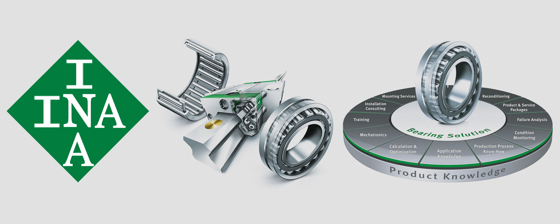 INA軸承 - 110報(bào)警網(wǎng)站/110詐騙舉報(bào)/110舉報(bào)官網(wǎng)/網(wǎng)絡(luò)110報(bào)警中心