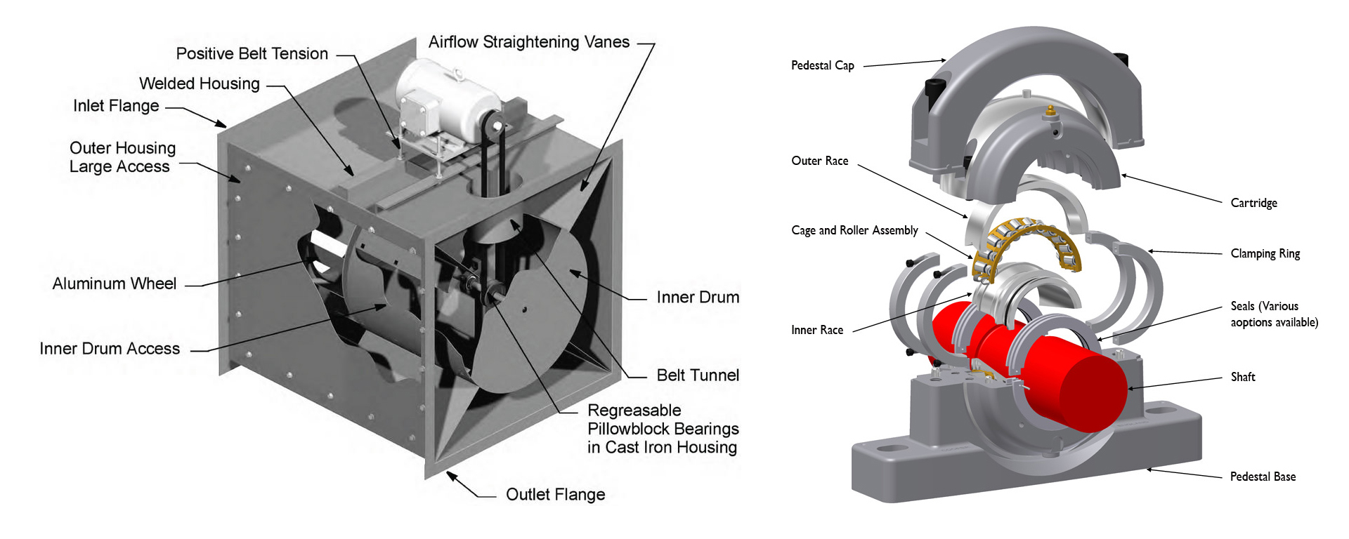 工業(yè)風(fēng)機(jī) - 110報(bào)警網(wǎng)站/110詐騙舉報(bào)/110舉報(bào)官網(wǎng)/網(wǎng)絡(luò)110報(bào)警中心